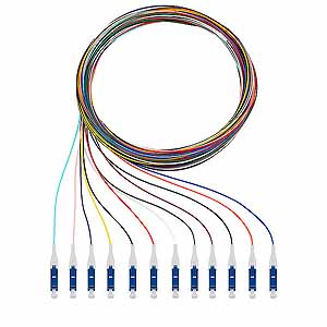 Pigtails 12xLC OS2 2m